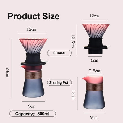 Measurement chart of a funnel and sharing pot with dimensions labeled.