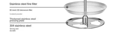 Stainless steel fine filter with labeled components on a white background