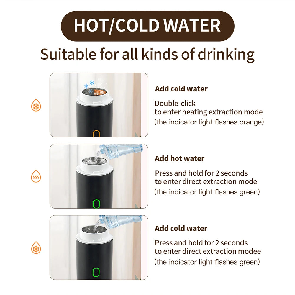 Instructions for using a hot/cold water dispenser with text and images of water being added.