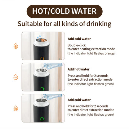 Instructions for using a hot/cold water dispenser with text and images of water being added.